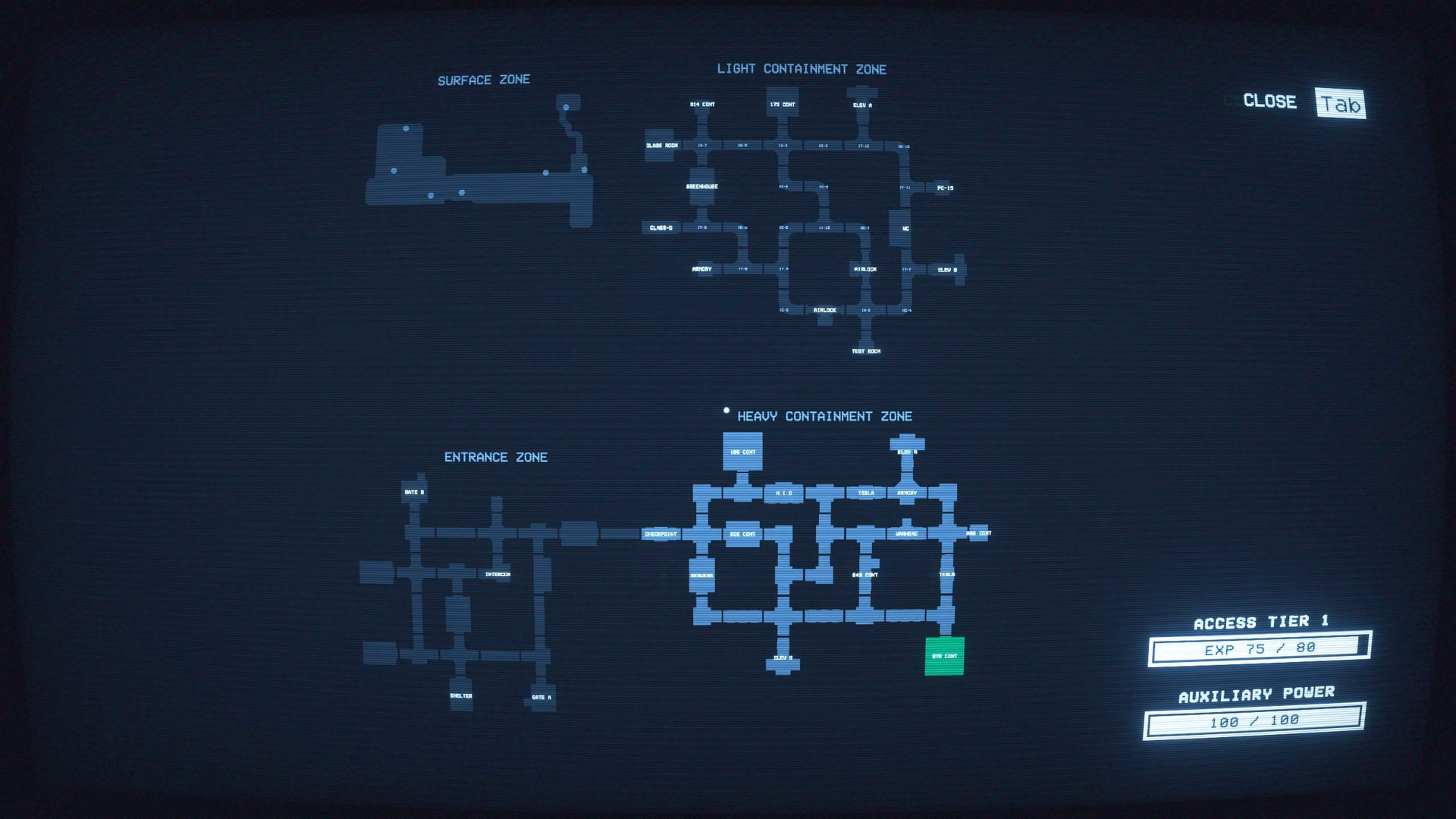 How many SCP's are there?
