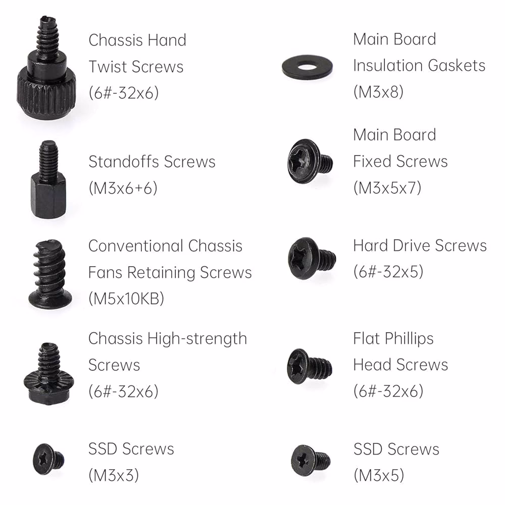 What screw is used to mount a motherboard?