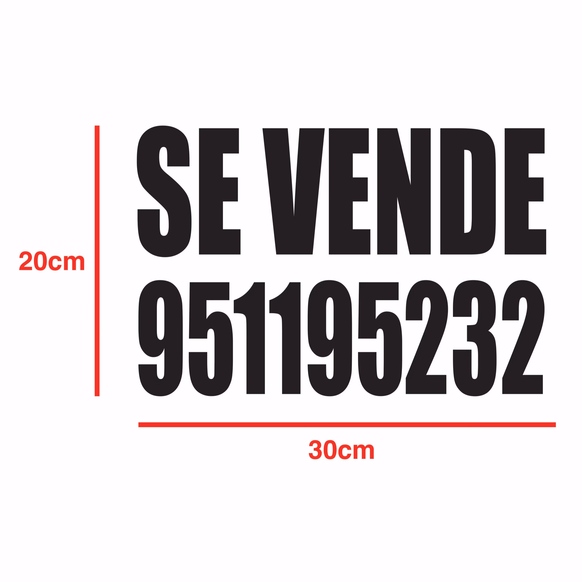 ¿Cómo saber si un producto se venderá o no?