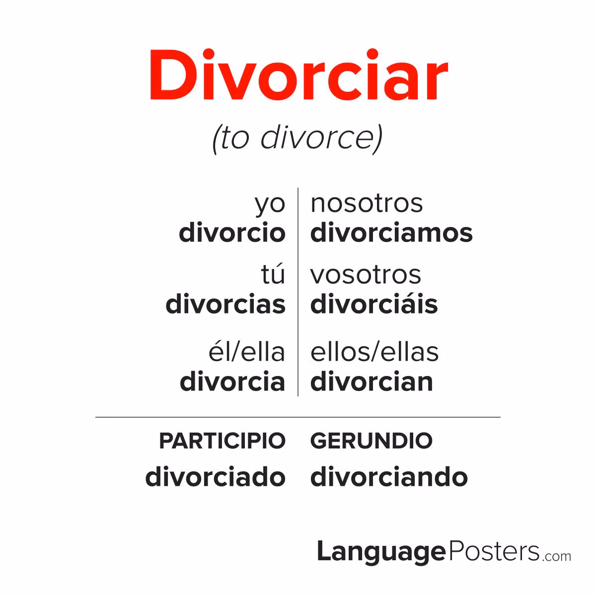 What does 'legally separated' mean?