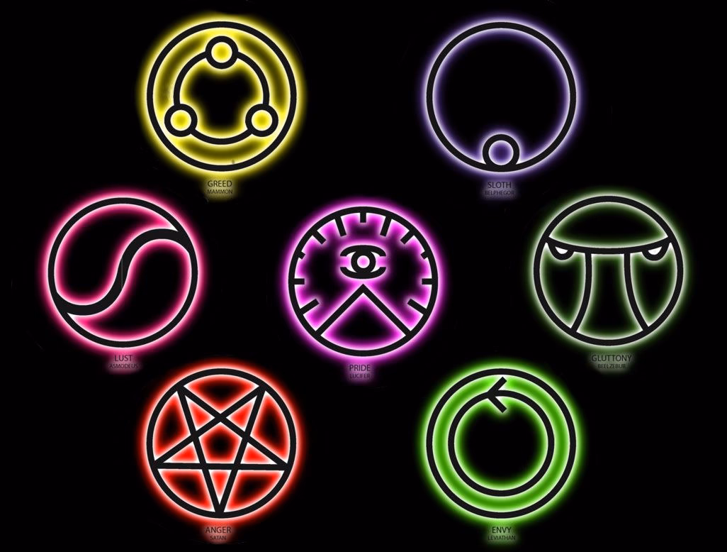 What are the 7 Deadly Sins of Roman Catholic theology?