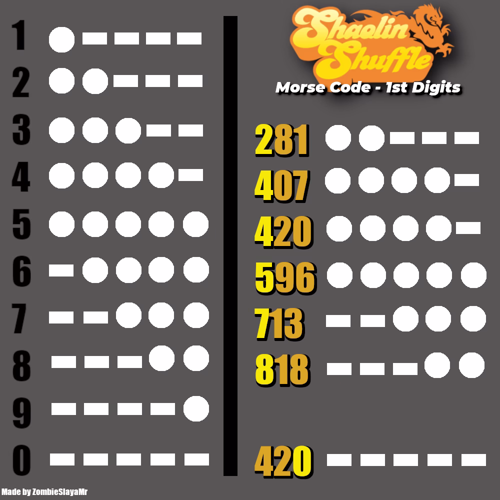 How do I start a 'Shaolin Shuffle' Easter egg?