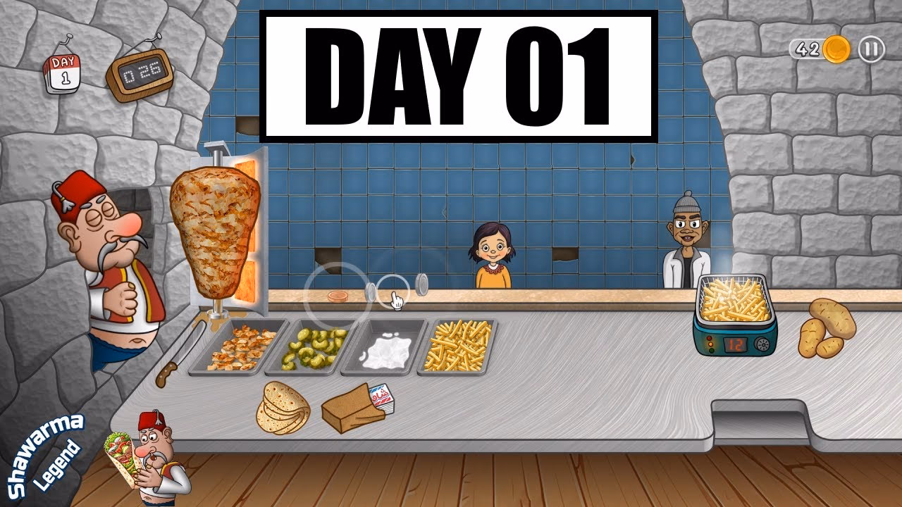 Where did shawarma originate?