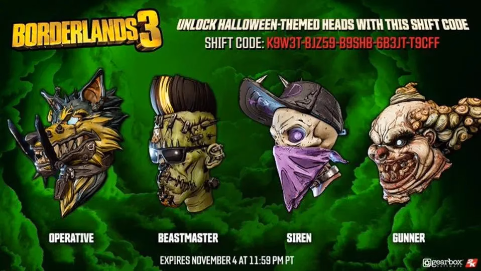 Do shift codes expire in Borderlands 3?