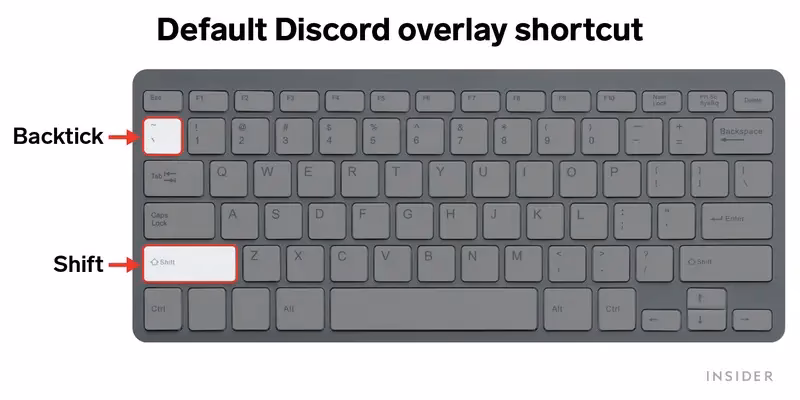 What does shift + enter do in discord?