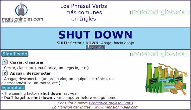 ¿Qué trata la película Shut In?