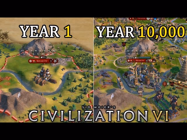 ¿Qué es Sid Meier's Civilization VI?