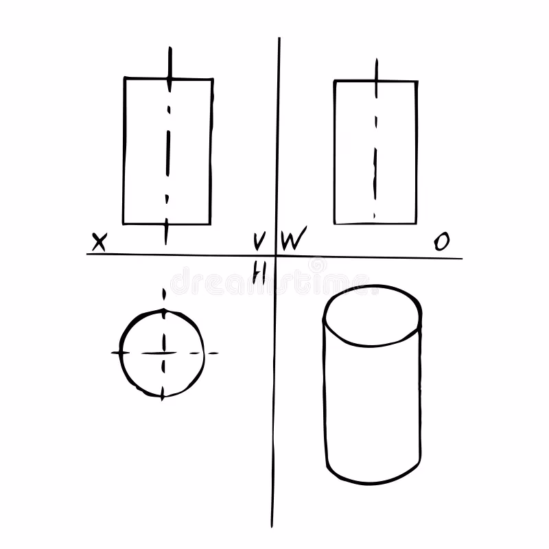 Are all cylinder faces planar?