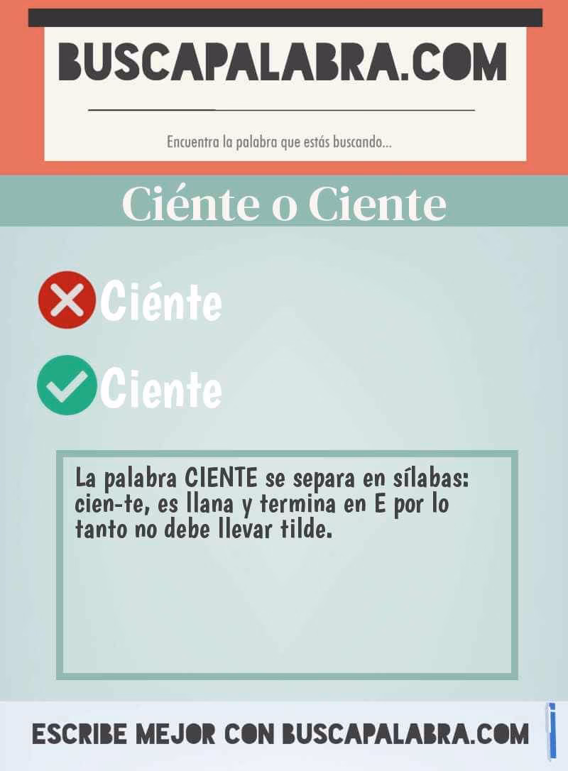 ¿Cómo se escribe siente o Ciente?
