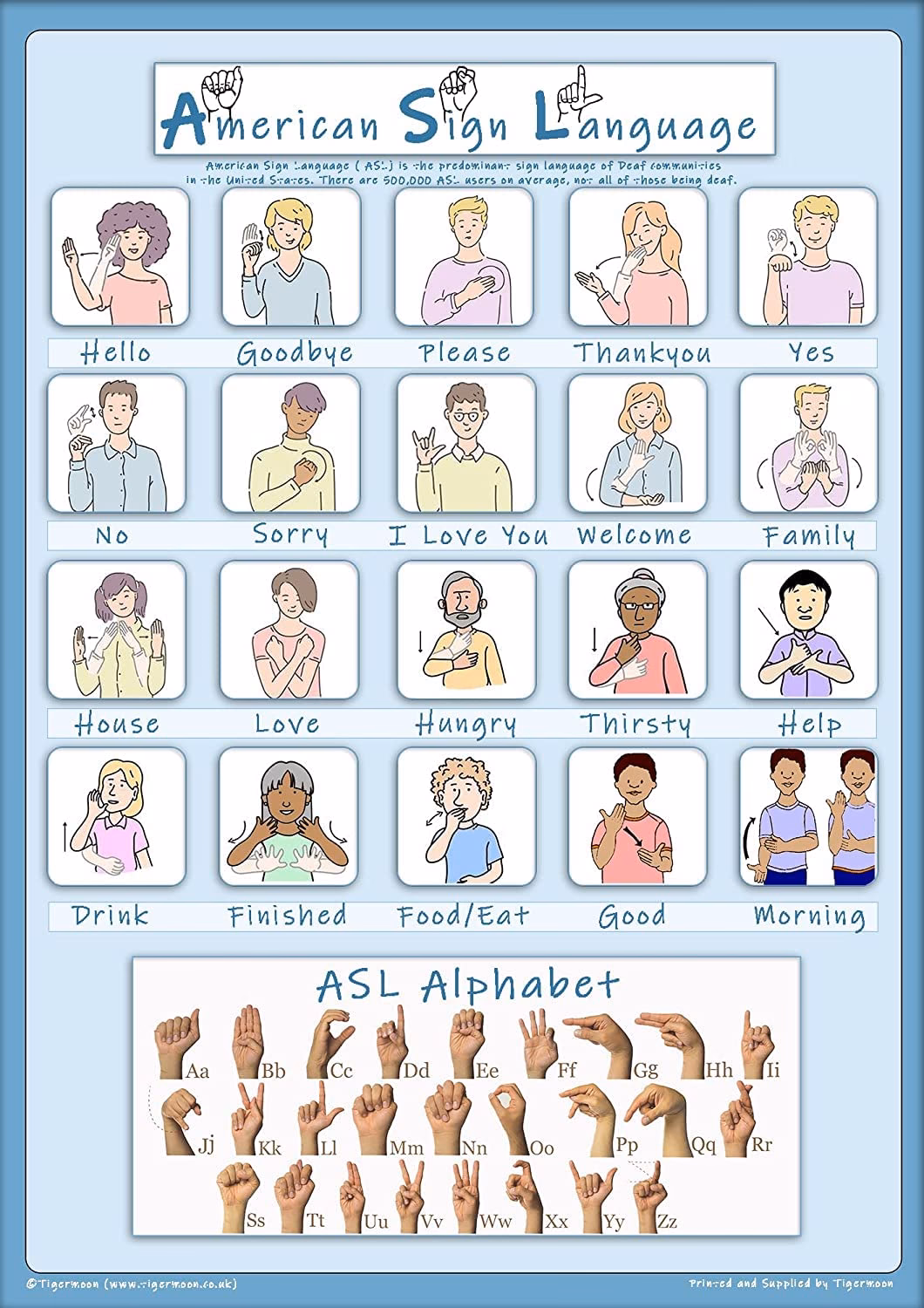 How can I learn American Sign Language for free?