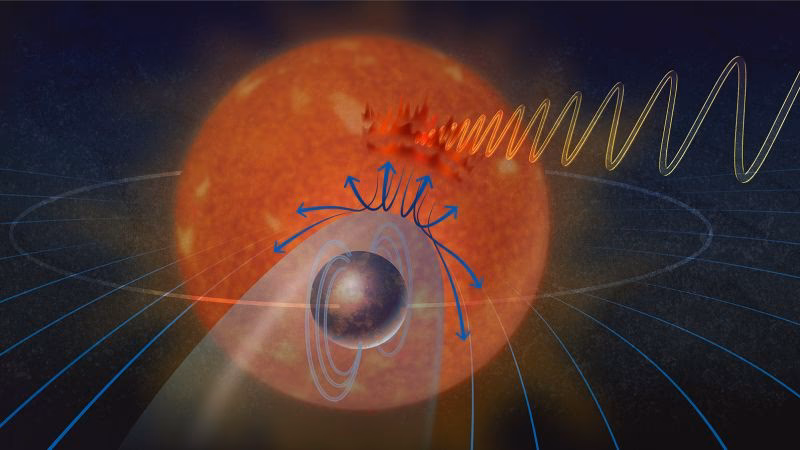 Is signal point in space the same as phinea's Radio Free monarch?