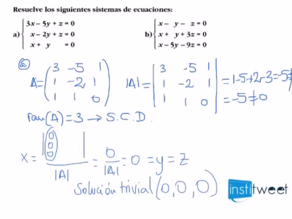 ¿Qué es un sistema compatible determinado y indeterminado?