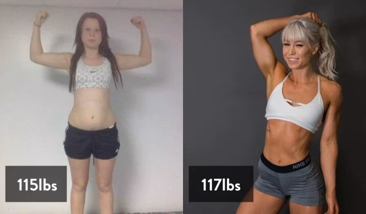 What is the difference between fat and skinny?