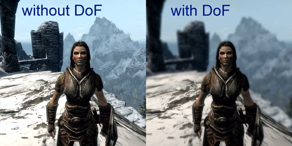 What is skyse Dolo DOF?