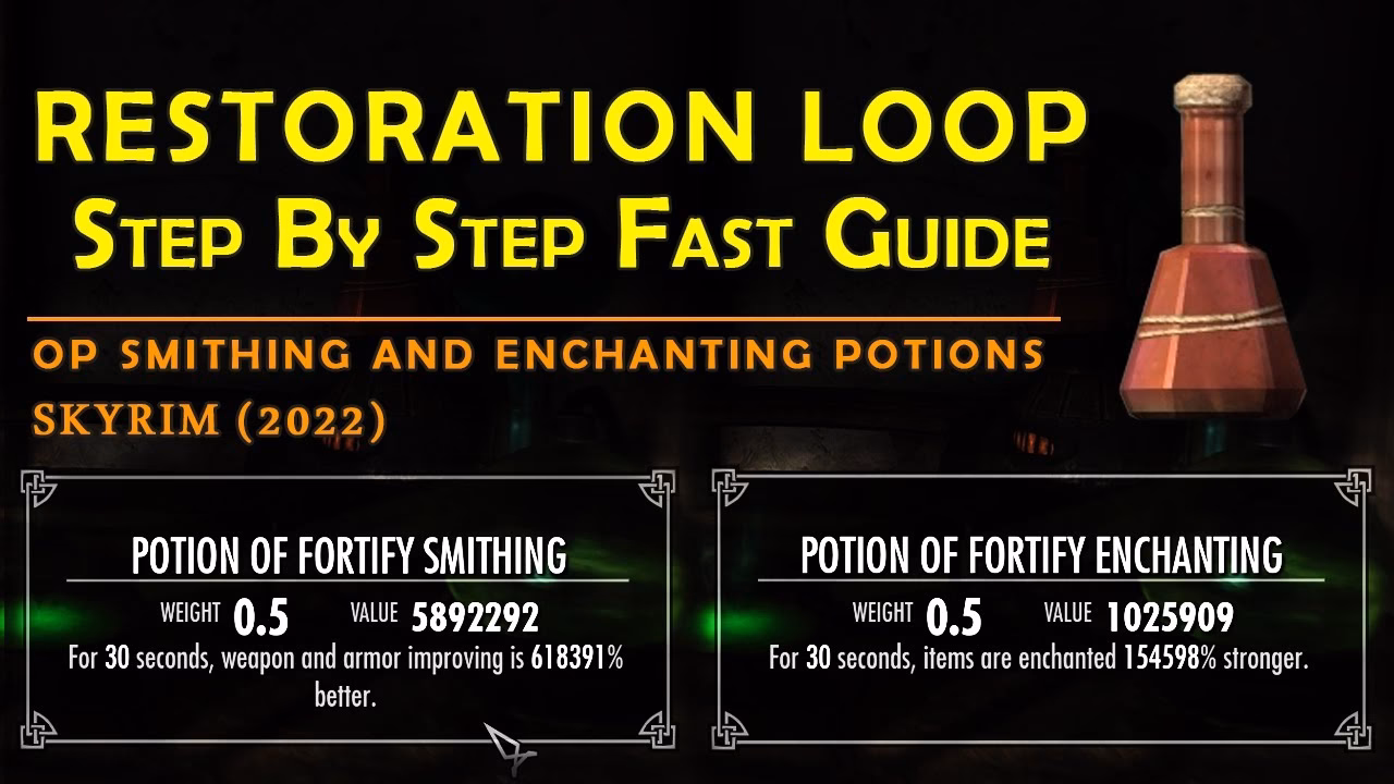 What ingredients are in fortify smithing - Skyrim alchemy?