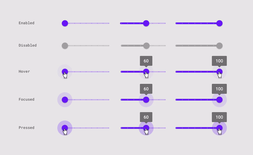 What is the difference between a slider and a continuous slider?