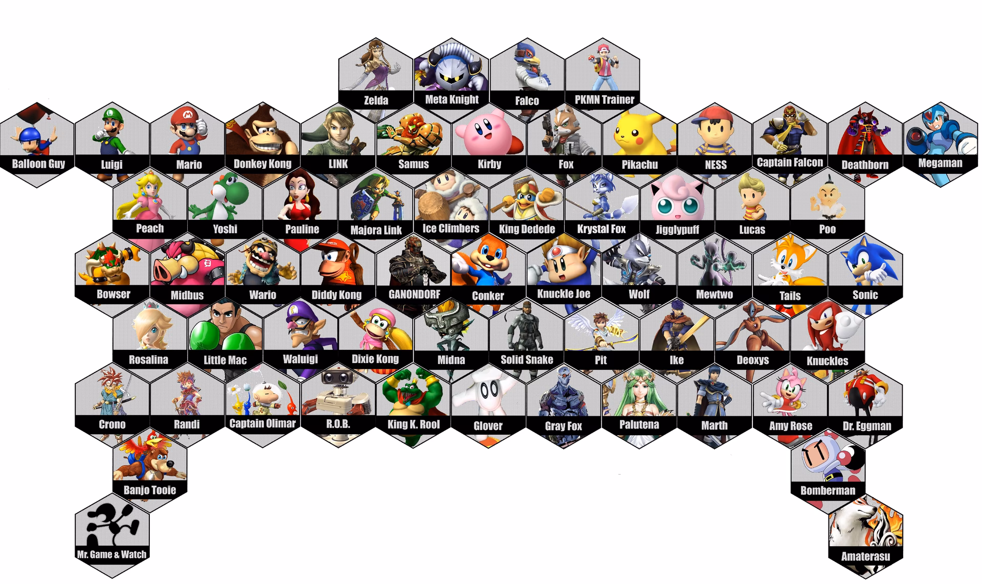 What is Smashboards?