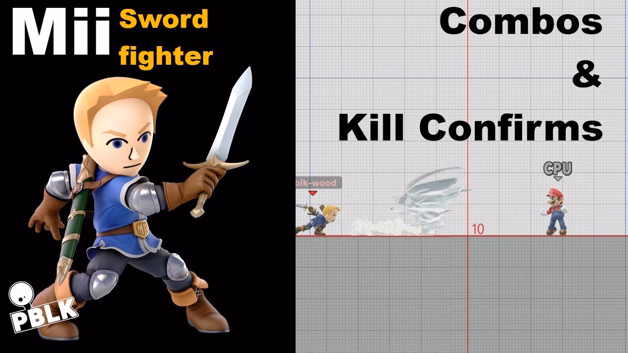 What is a Mii Swordfighter in Super Smash Bros 4?