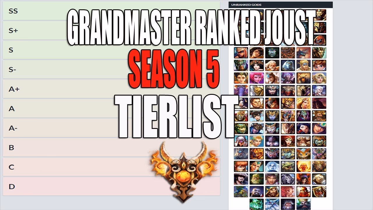Does Smite have a new joust map?