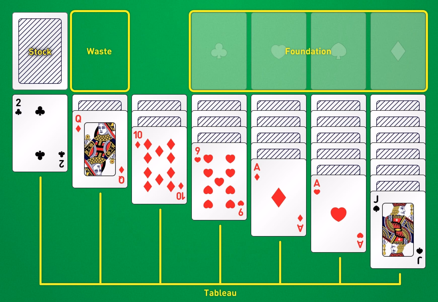 How many cards do you need to play solitaire?