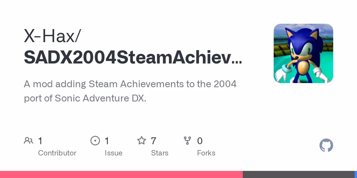 Does better sadx have a Steam achievement mod?