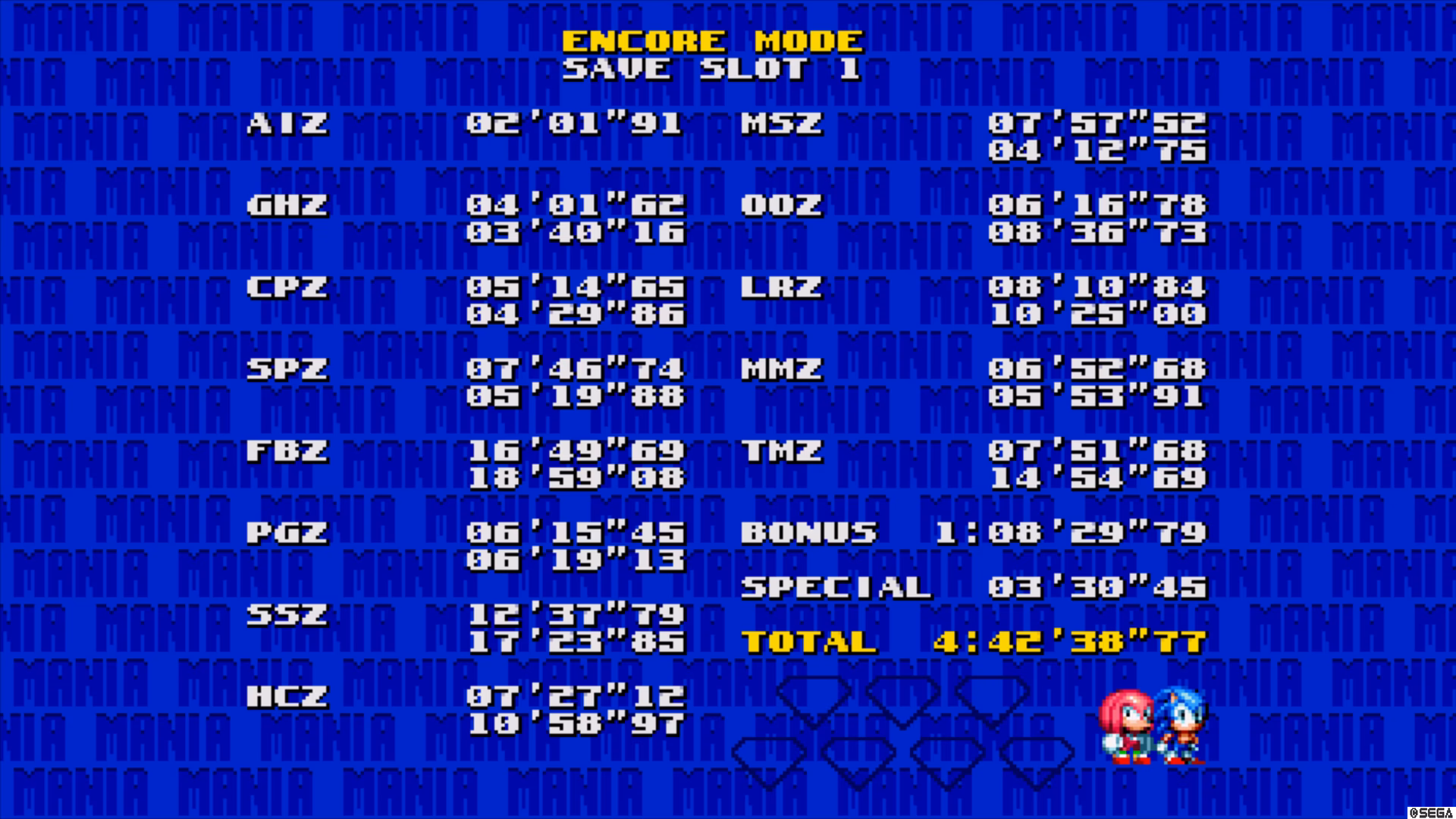 How do I unlock Sonic Mania Plus?