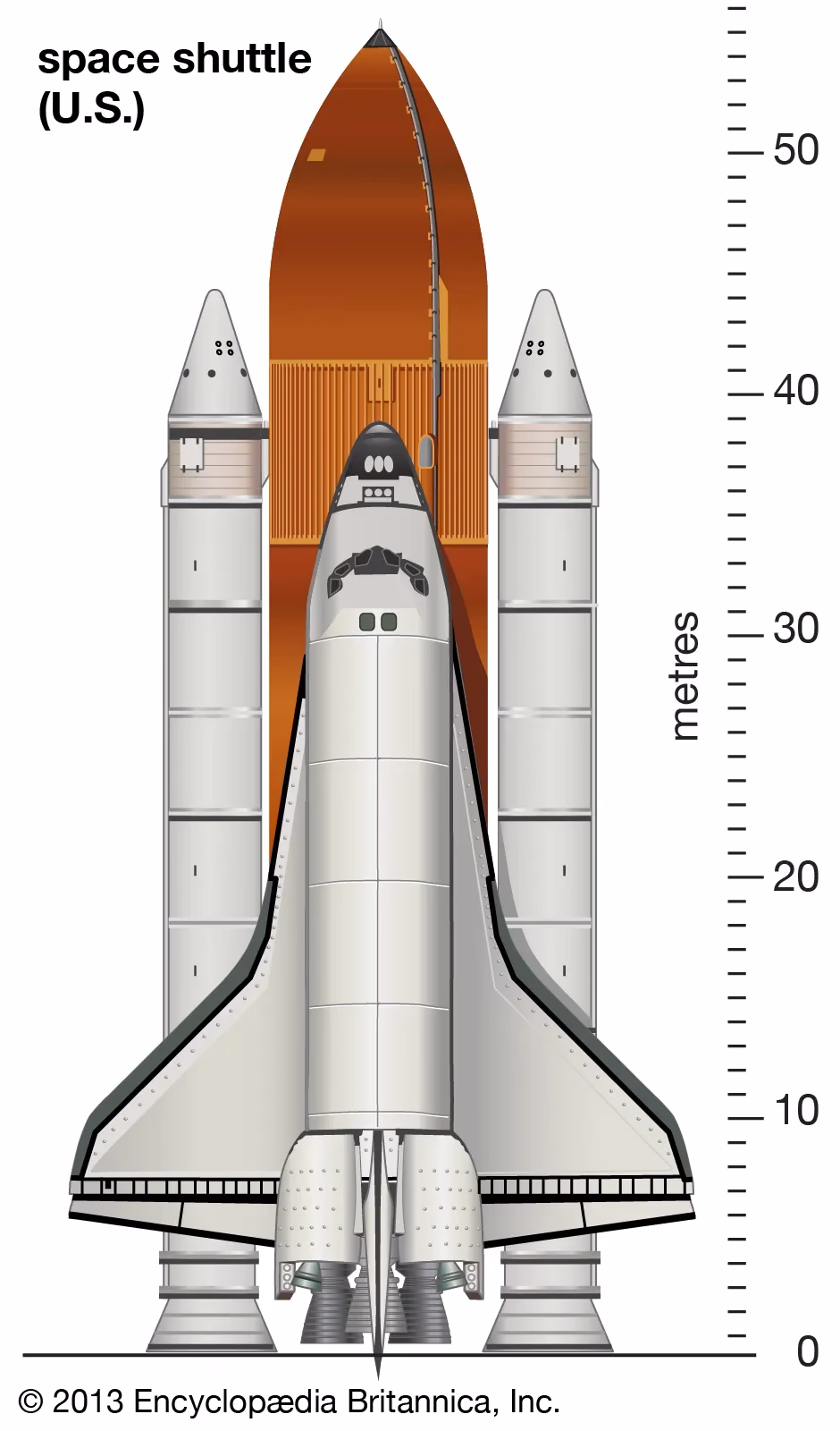 What is the difference between a spacecraft and an International Space Station?