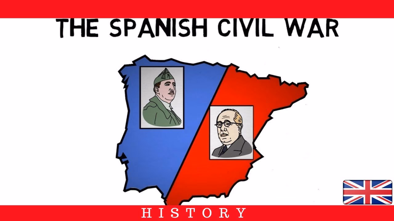 When did the Spanish Civil War end?