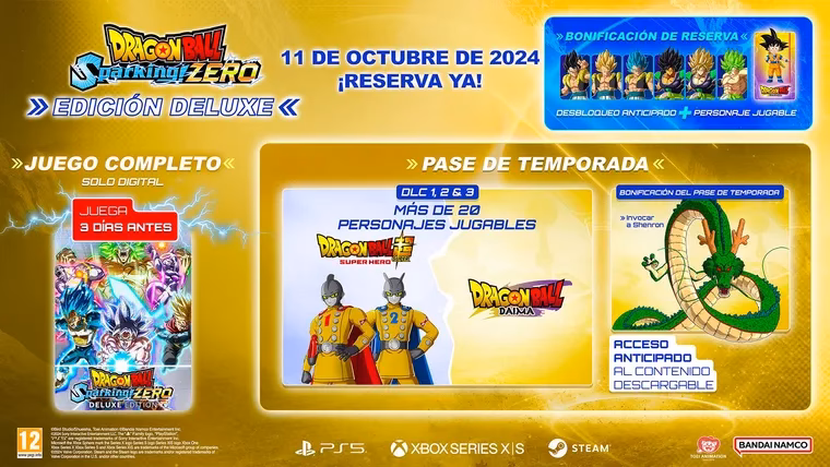 ¿Qué es Dragon Ball Sparking Zero?