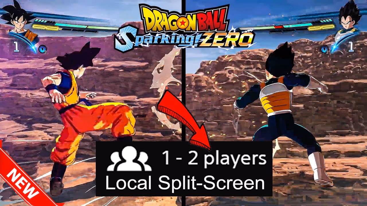 What is a Sprite Zero screen split?