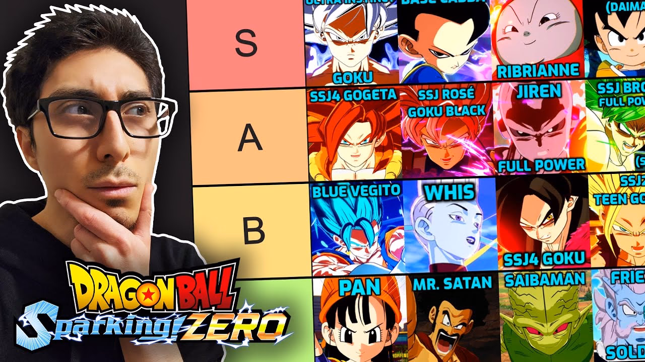 What is damage output in Dragon Ball sparking zero?
