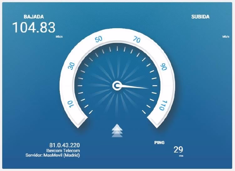 ¿Cómo varían los resultados del test de velocidad de MásMóvil?