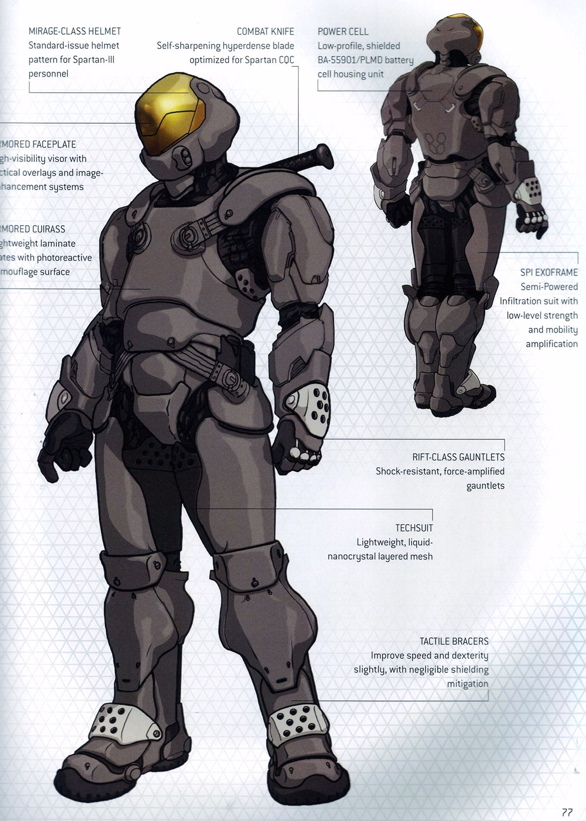 What is SPI armor in Halo 3?