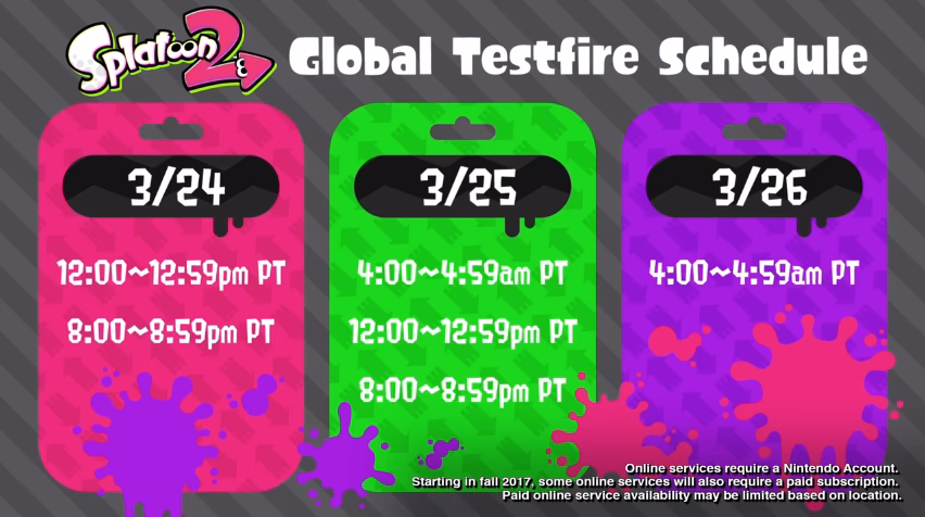 What is Splatoon 2?