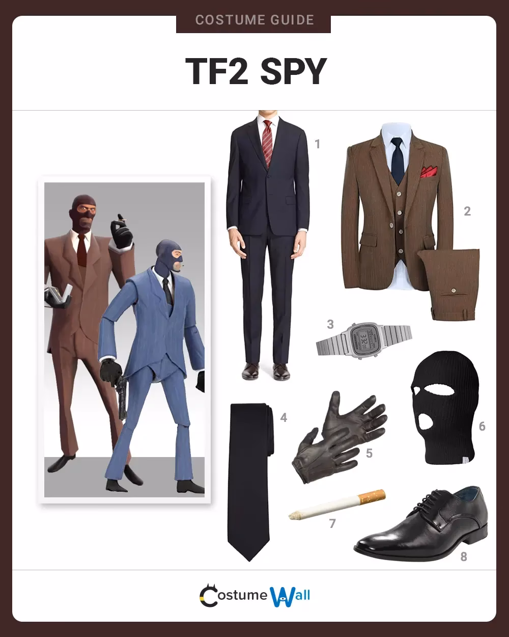 What is a spyx recon set?