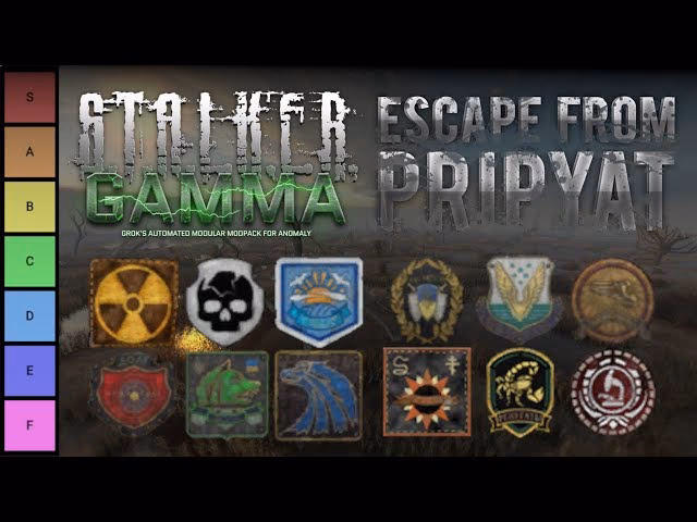 What is Stalker gamma?
