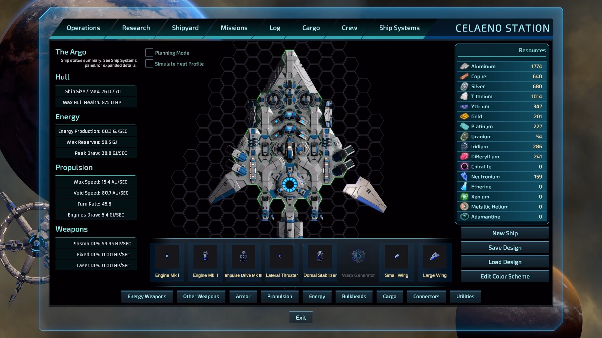 What is Starcom unknown space?