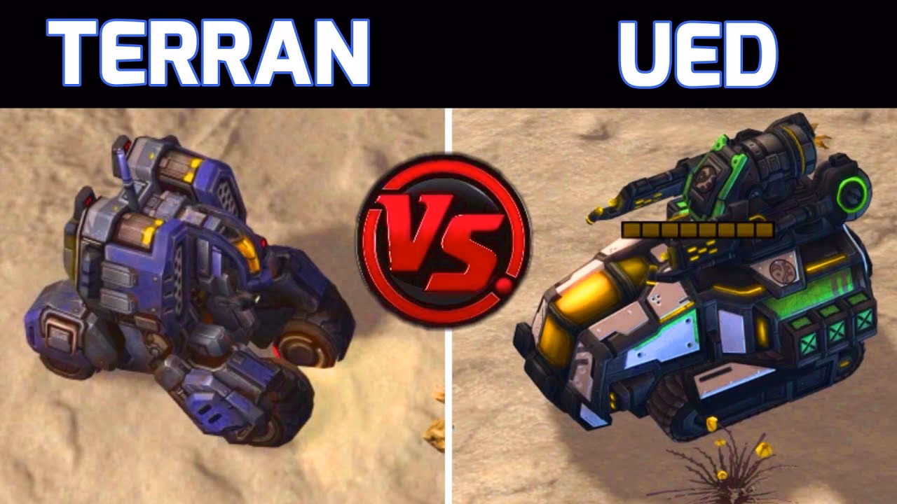 What's a custom campaign for Starcraft 2?