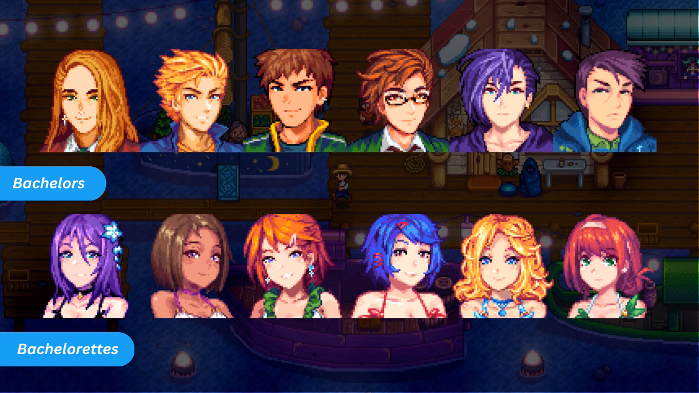 Where can I find Stardew modding API?