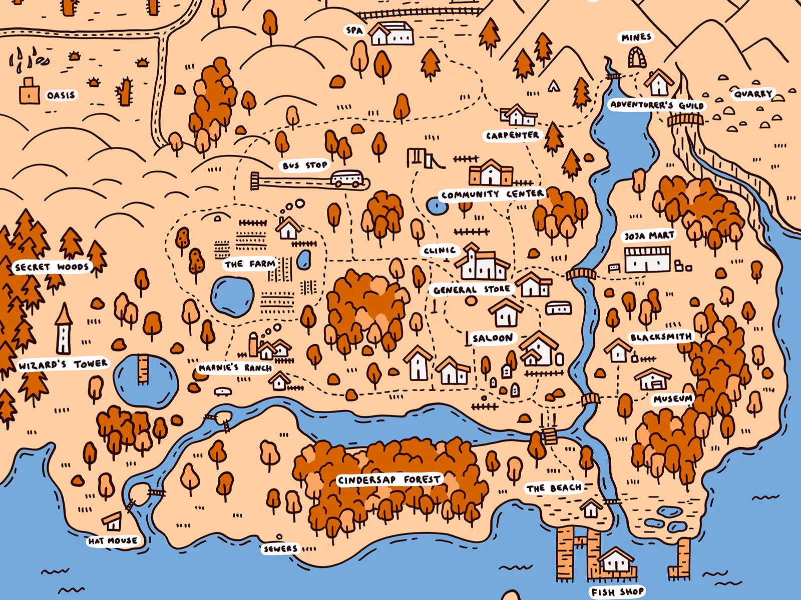 What is a map In Stardew Valley?