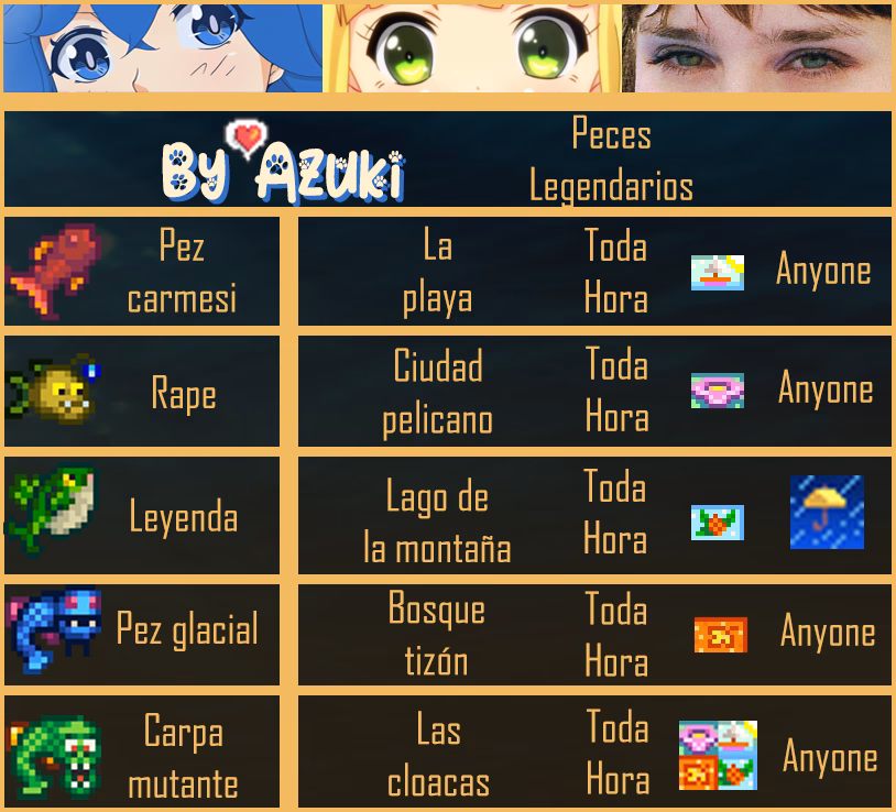 ¿Cuáles son los 5 peces legendarios?
