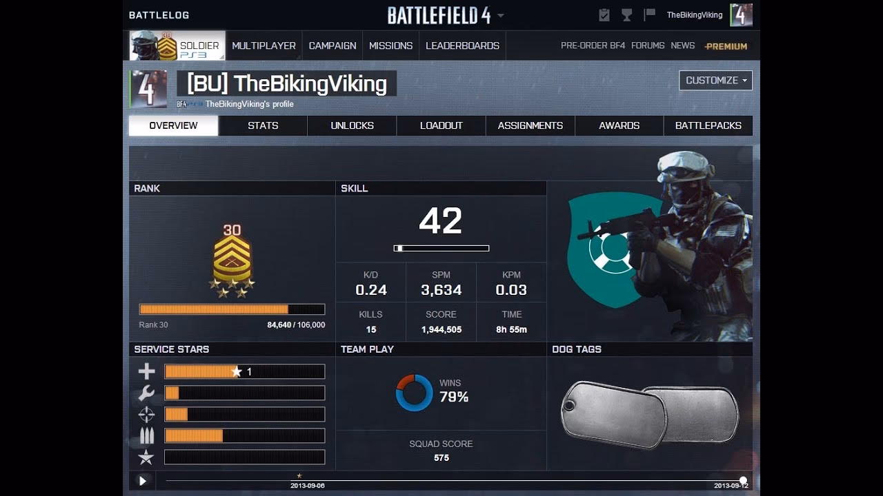 What is battlefield stats tracker?
