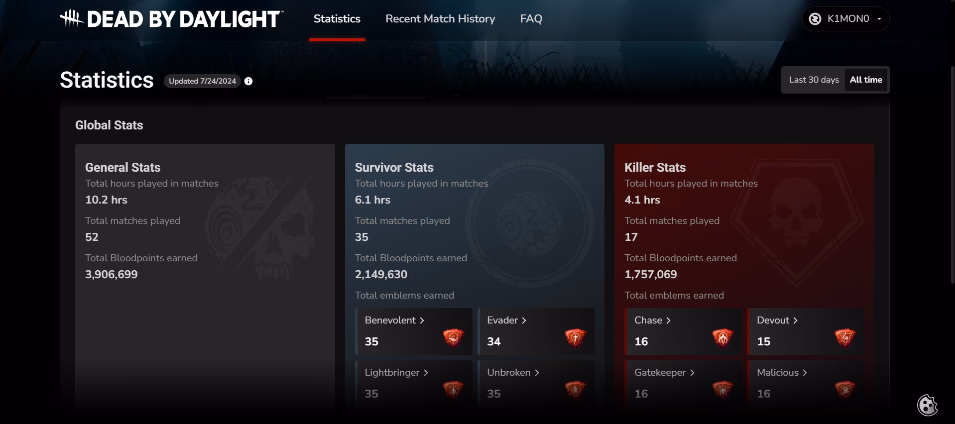 How do I track player statistics in dead by daylight?