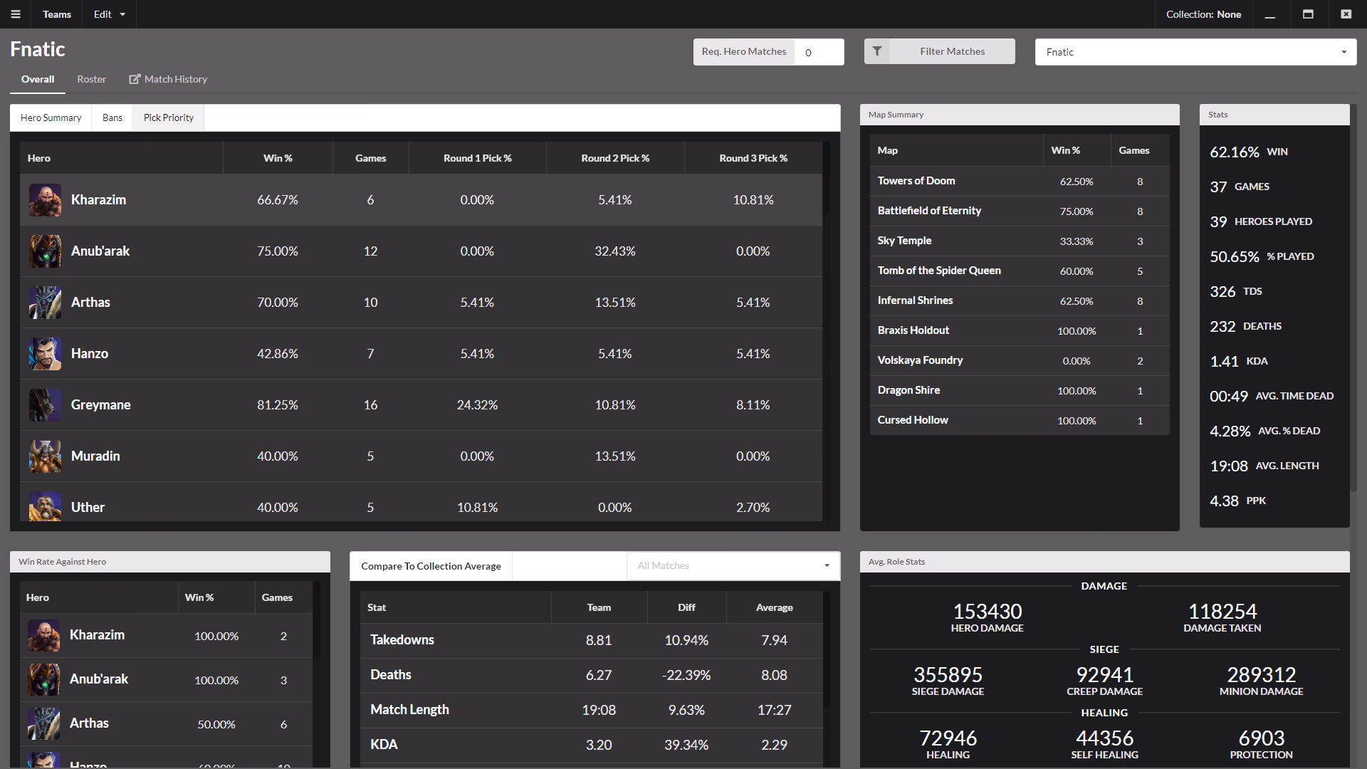 How can I view my stats on Heroes of the Storm?