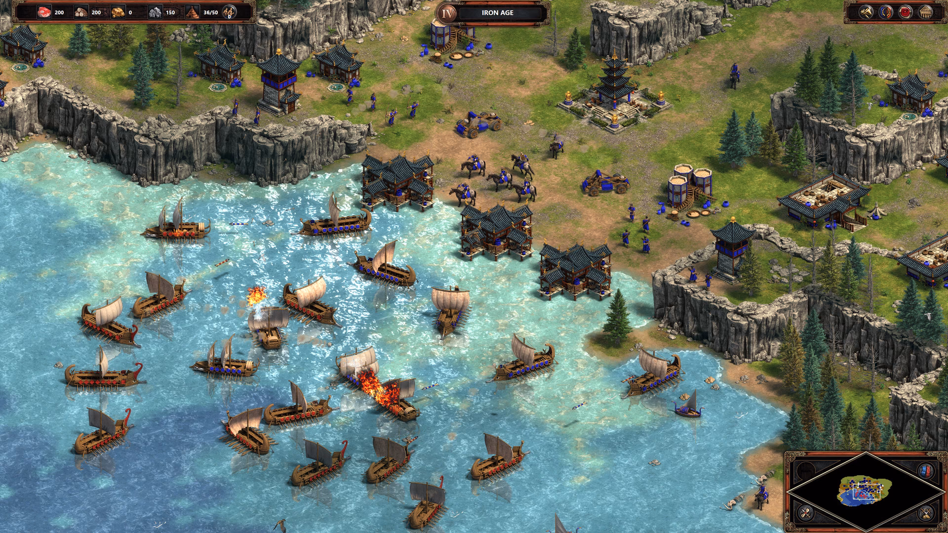Is age of Empires a complete RTS?