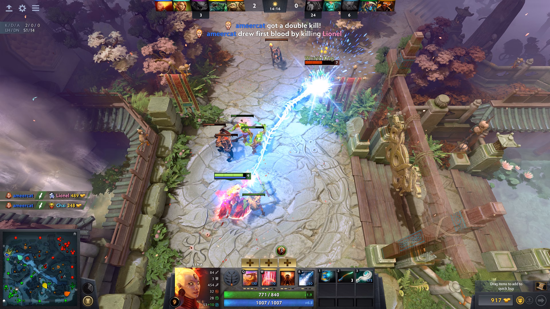 What is the most played Dota game on Steam?