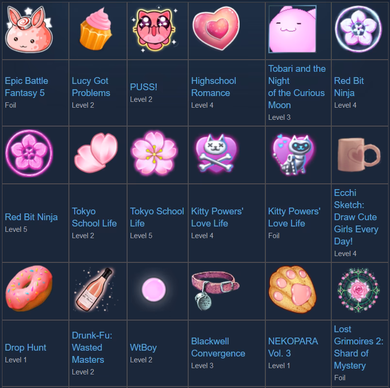 ¿Cómo ver las insignias de mi perfil de Steam?