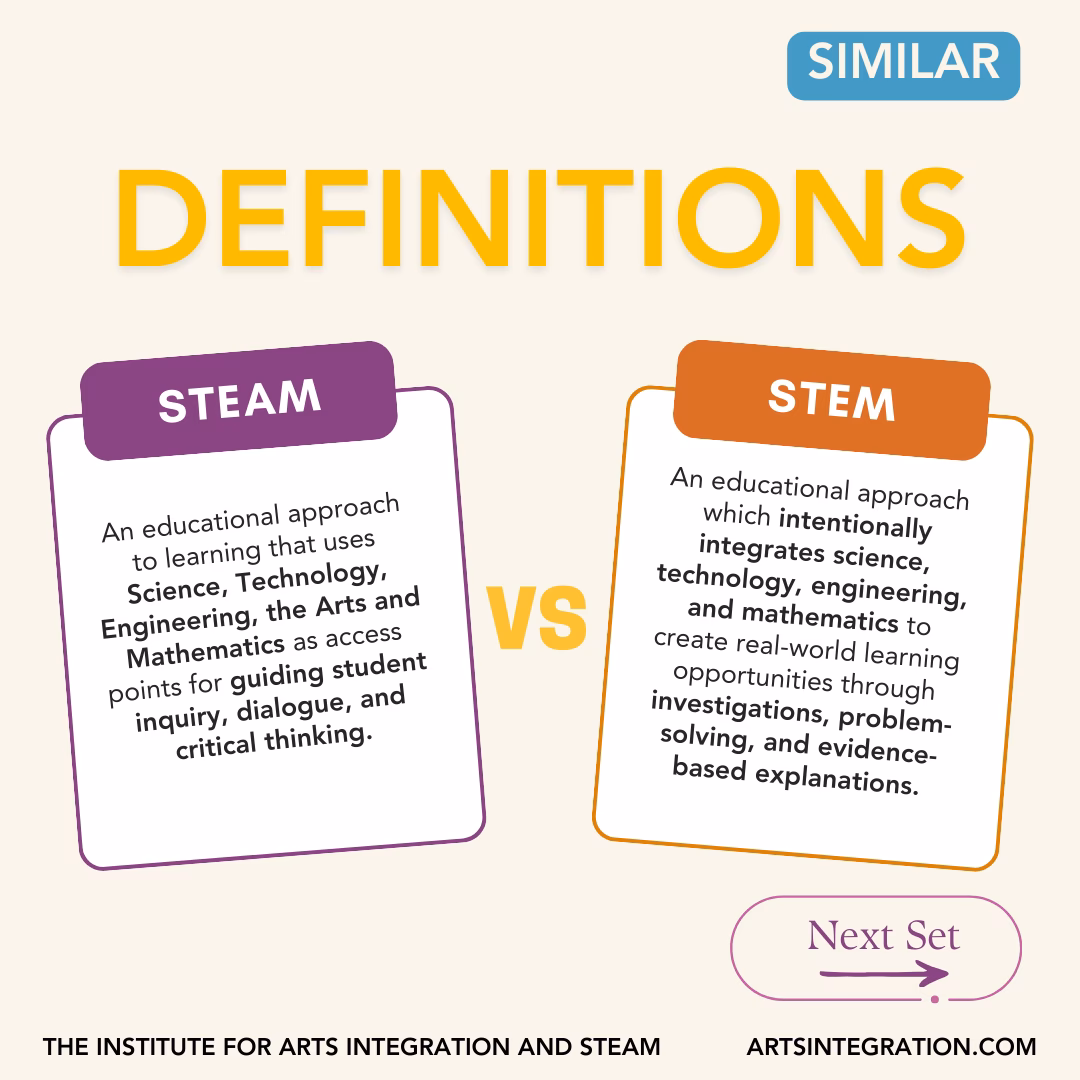 What is a synonym for steam?