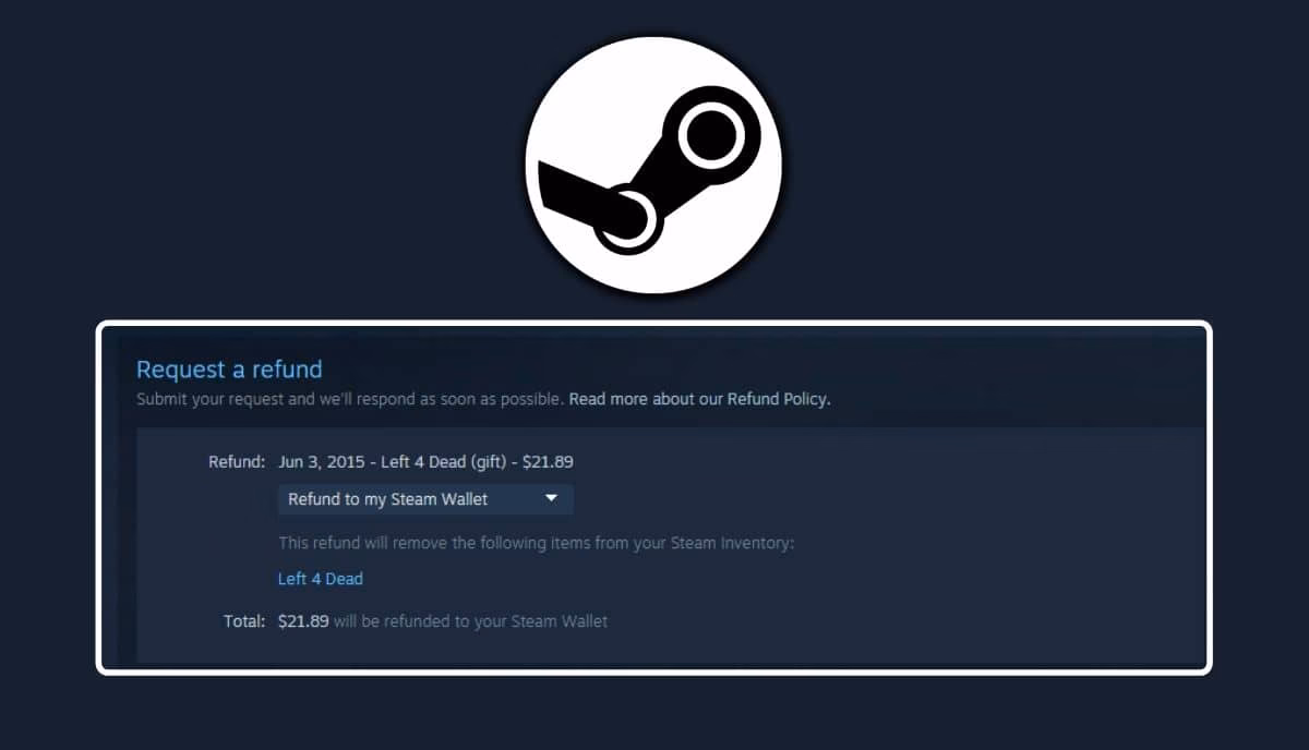 What are the limitations of a Steam refund?