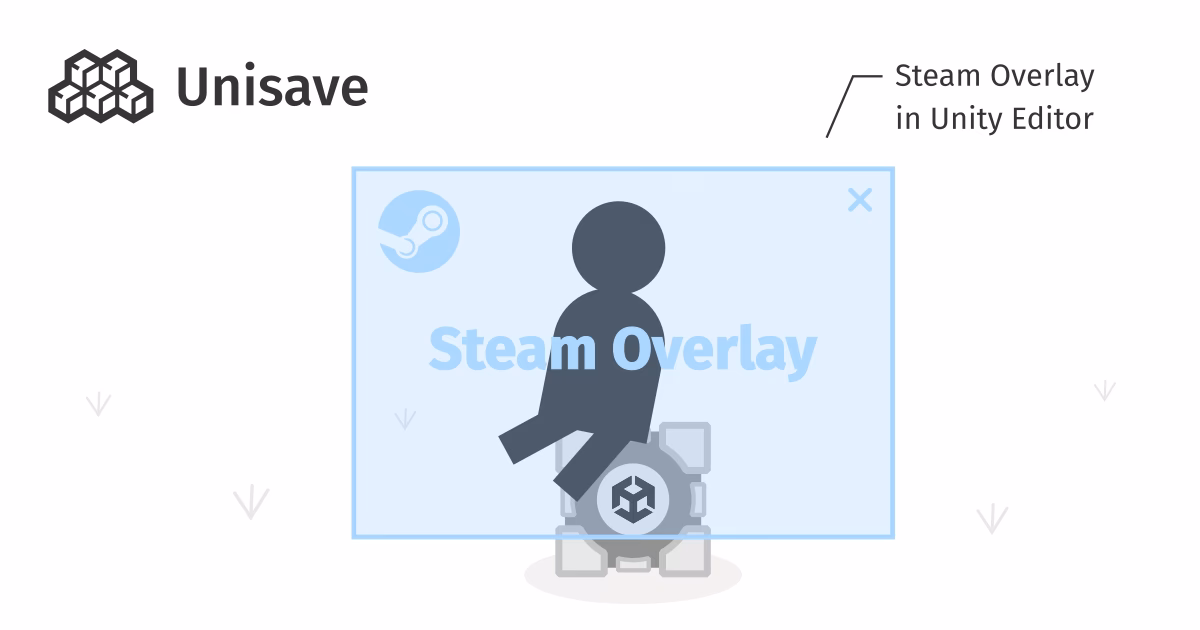 Does Steamworks SDK work with unity?